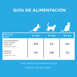 Instinct LID Alimento Natural Seco para Gato Adulto Receta Pavo, 4.9 kg