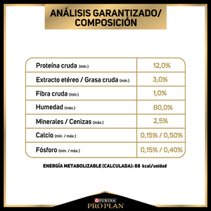 Pro Plan Alimento Húmedo para Perro Adulto Receta Carne en Salsa, 85 g