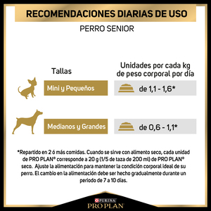 Pro Plan Alimento H�medo para Perro Senior Receta Pollo en Salsa, 85 g