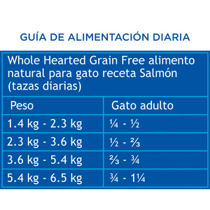 Wholehearted Libre de Granos Alimento Natural para Gato Todas las Edades Receta Salm�n, 5.4 kg