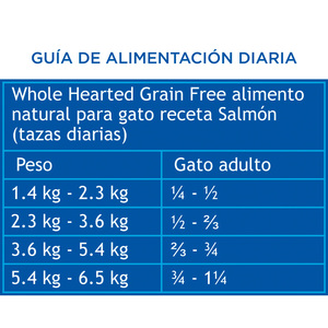 Wholehearted Libre de Granos Alimento Natural para Gato Todas las Edades Receta Salm�n, 2.2 kg