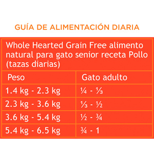 Wholehearted Libre de Granos Alimento Natural para Gato Senior Receta Pollo, 2.2 kg